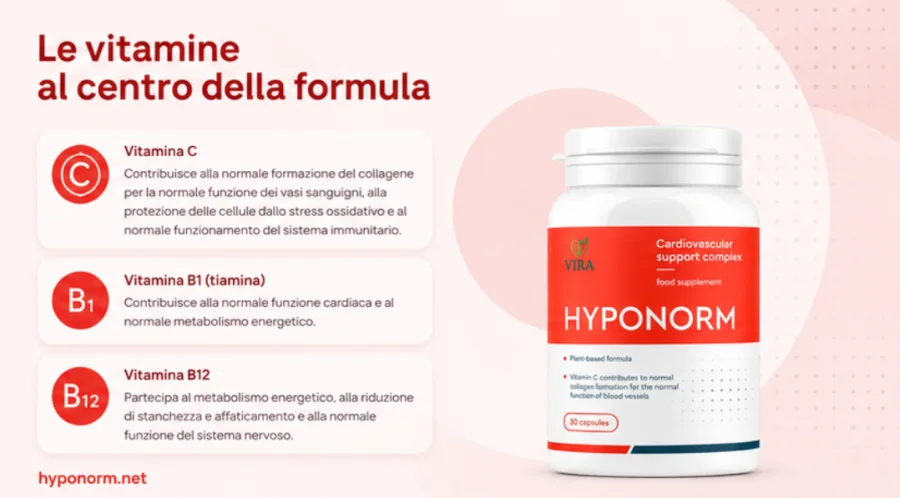 Hyponorm — vitamine C, B1 e B12 al centro della formula